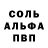 КЕТАМИН VHQ Sully Wunderlich
